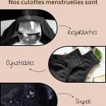 Culottes menstruelles